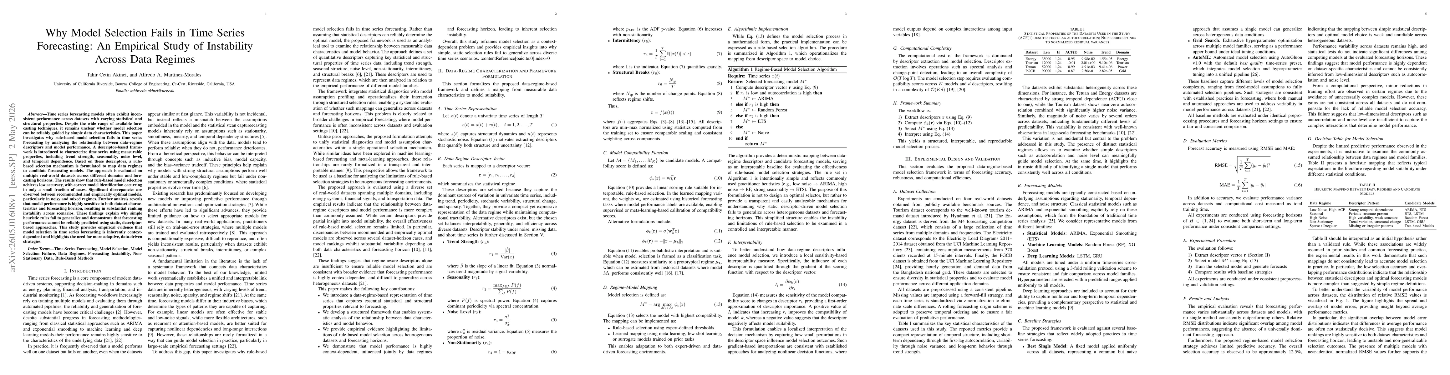 Thumbnail for Why Model Selection Fails in Time Series Forecasting: An Empirical Study of Instability Across Data Regimes
