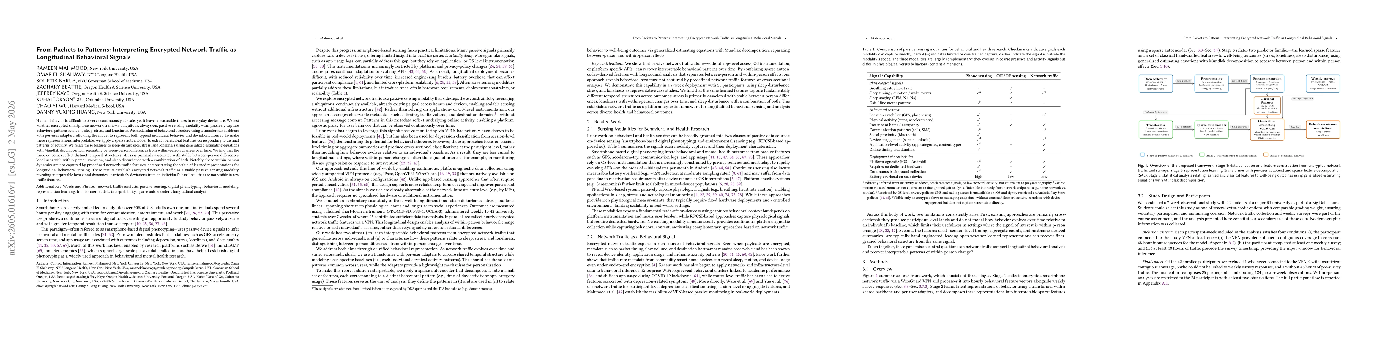 Thumbnail for From Packets to Patterns: Interpreting Encrypted Network Traffic as Longitudinal Behavioral Signals