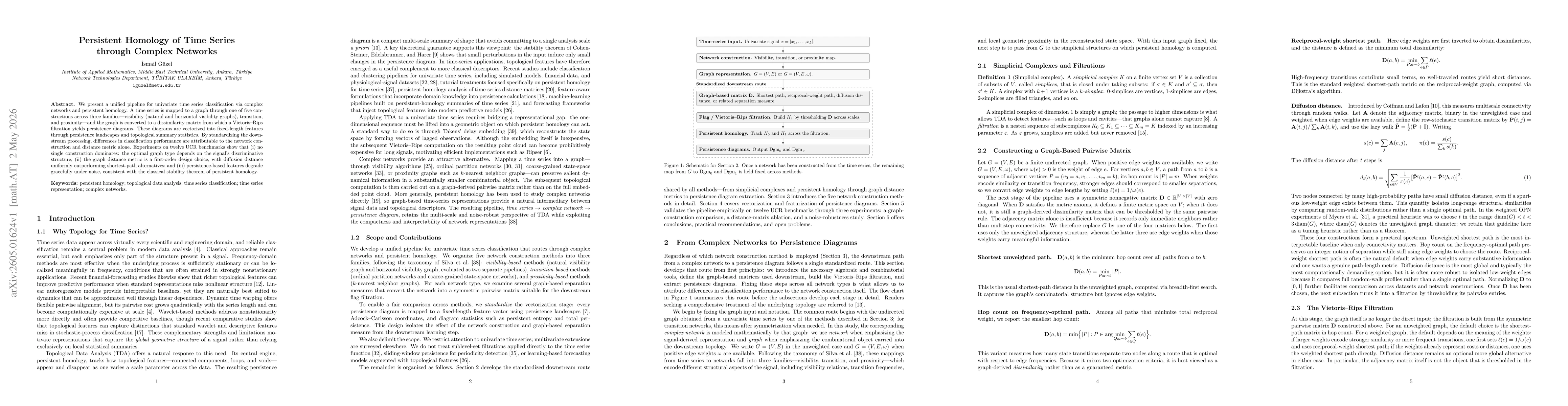 Thumbnail for Persistent Homology of Time Series through Complex Networks