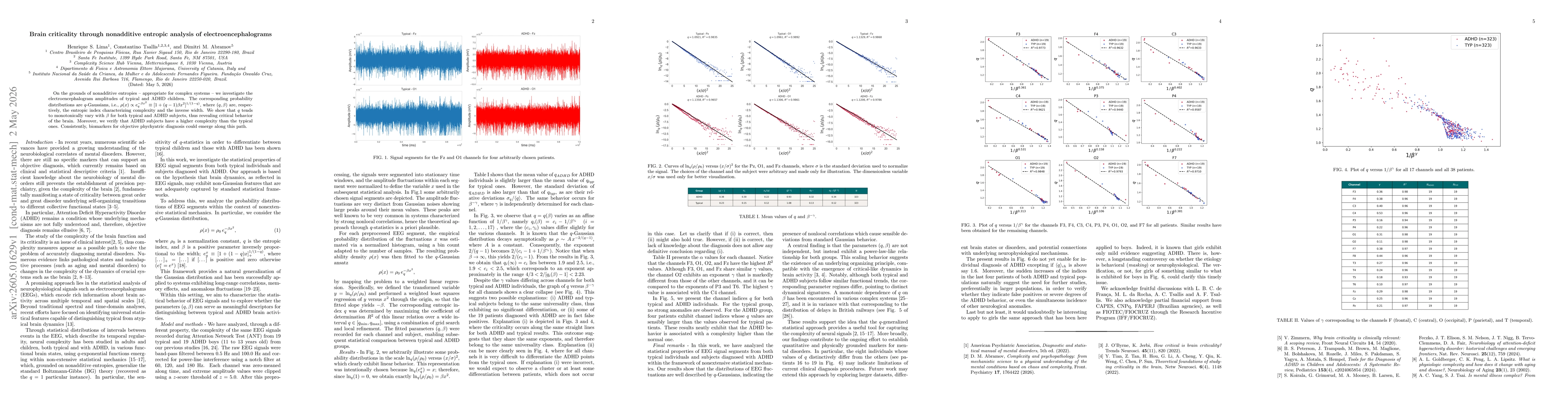 Thumbnail for Brain criticality through nonadditive entropic analysis of electroencephalograms