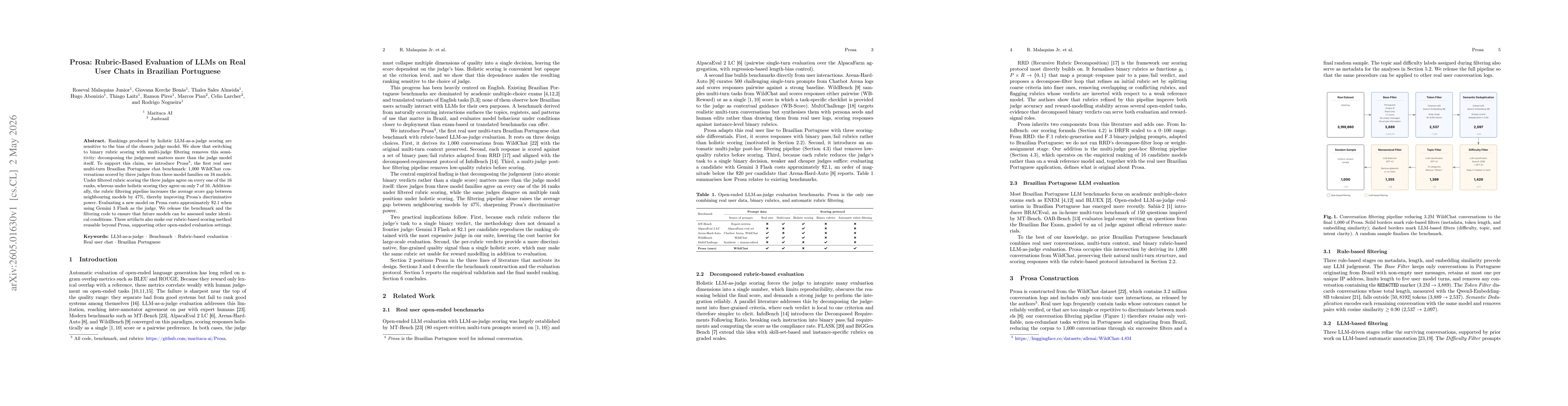 Thumbnail for Prosa: Rubric-Based Evaluation of LLMs on Real User Chats in Brazilian Portuguese