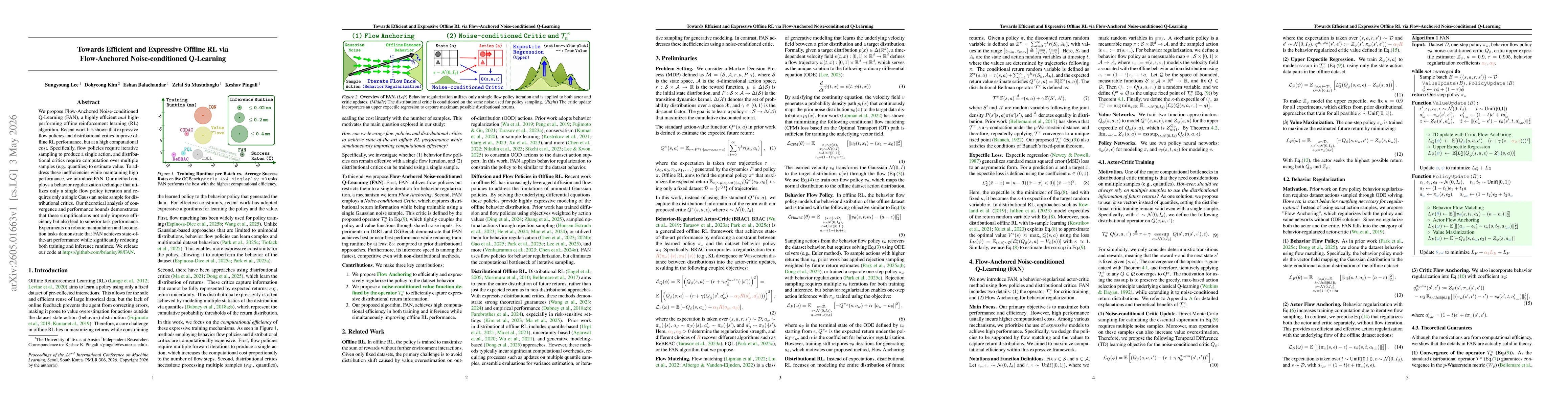 Thumbnail for Towards Efficient and Expressive Offline RL via Flow-Anchored Noise-conditioned Q-Learning