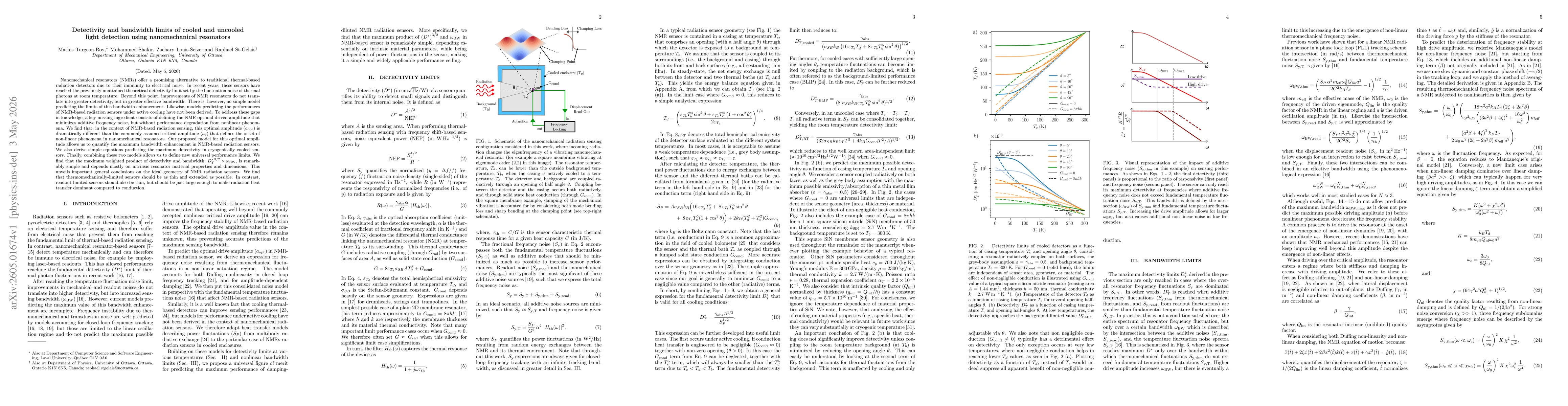 Thumbnail for Detectivity and bandwidth limits of cooled and uncooled light detection using nanomechanical resonators