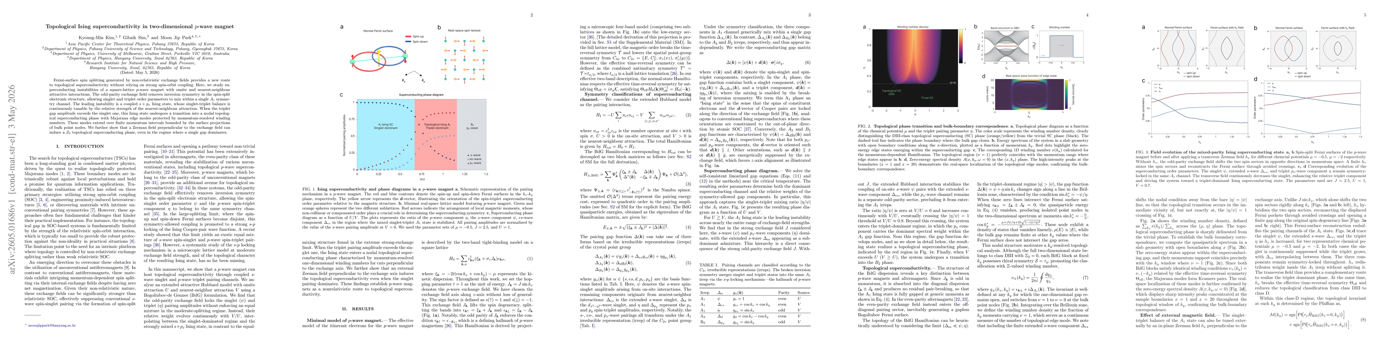 Thumbnail for Topological Ising superconductivity in two-dimensional p-wave magnet