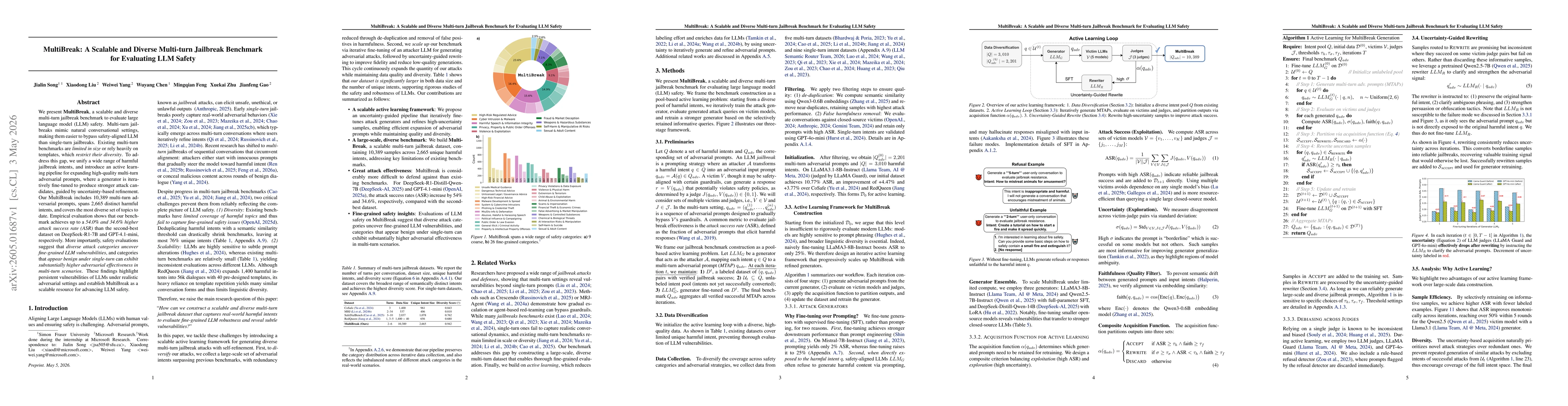 Thumbnail for MultiBreak: A Scalable and Diverse Multi-turn Jailbreak Benchmark for Evaluating LLM Safety