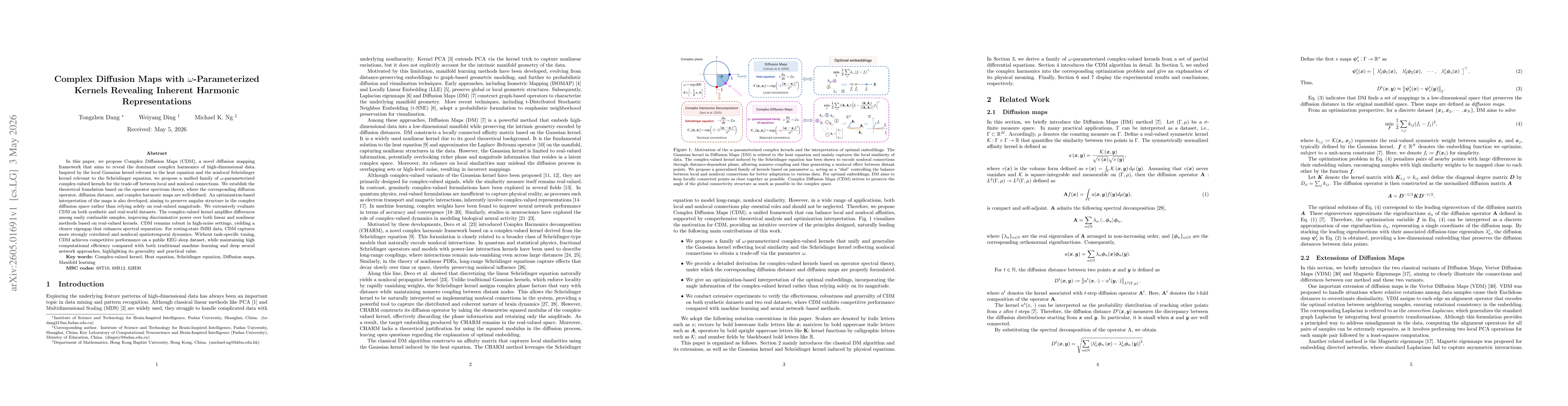Thumbnail for Complex Diffusion Maps with $ω$-Parameterized Kernels Revealing Inherent Harmonic Representations
