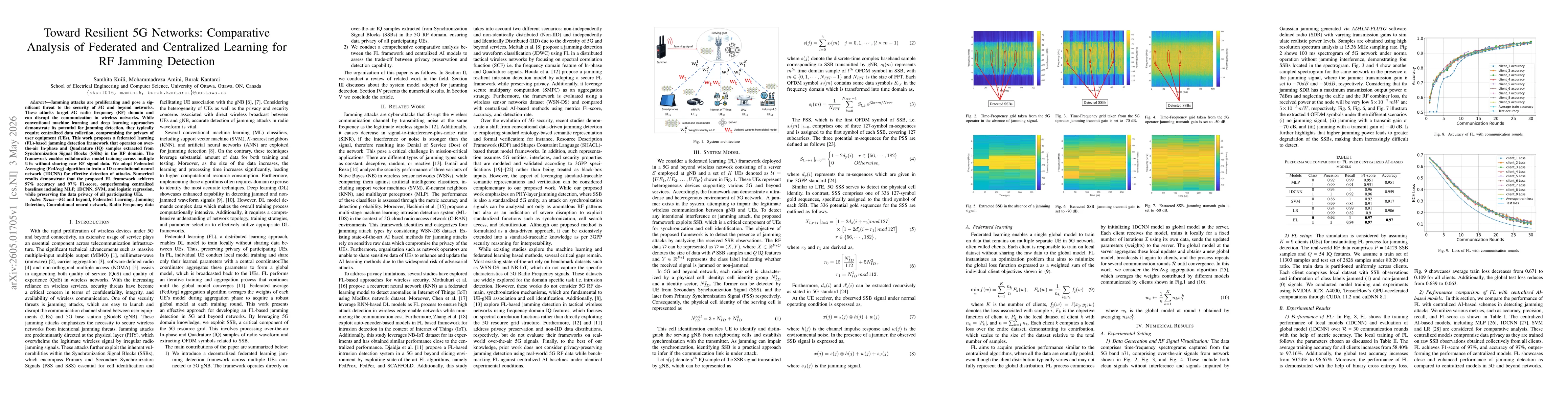 Thumbnail for Toward Resilient 5G Networks: Comparative Analysis of Federated and Centralized Learning for RF Jamming Detection