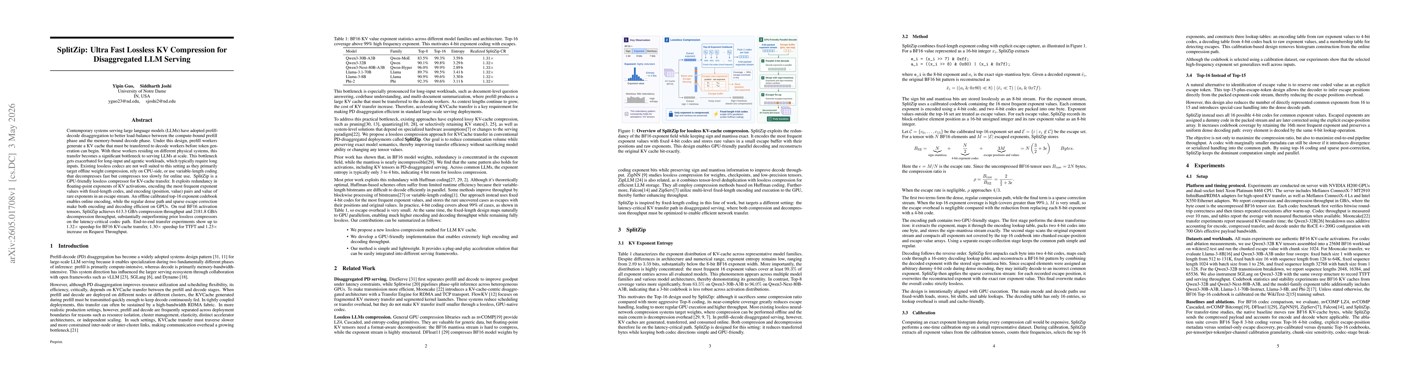 Thumbnail for SplitZip: Ultra Fast Lossless KV Compression for Disaggregated LLM Serving