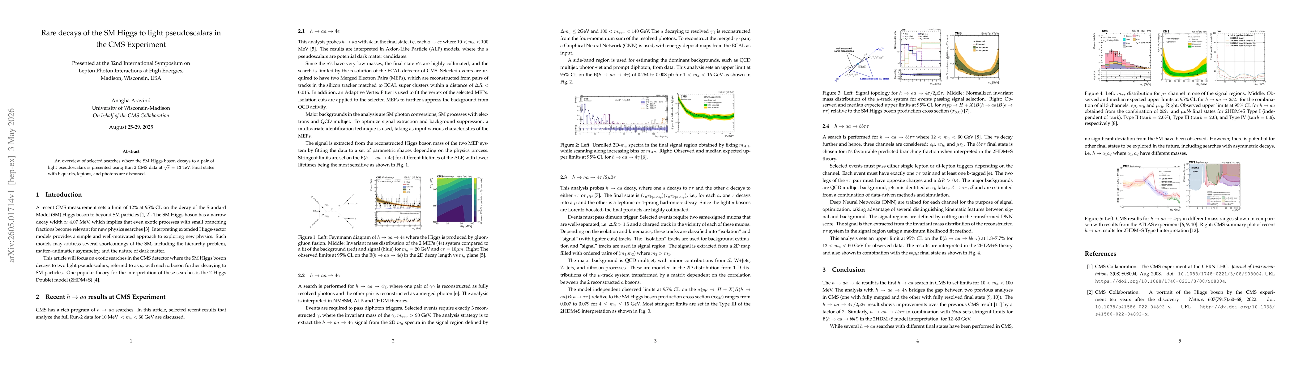 Thumbnail for Rare decays of the SM Higgs to light pseudoscalars in the CMS Experiment