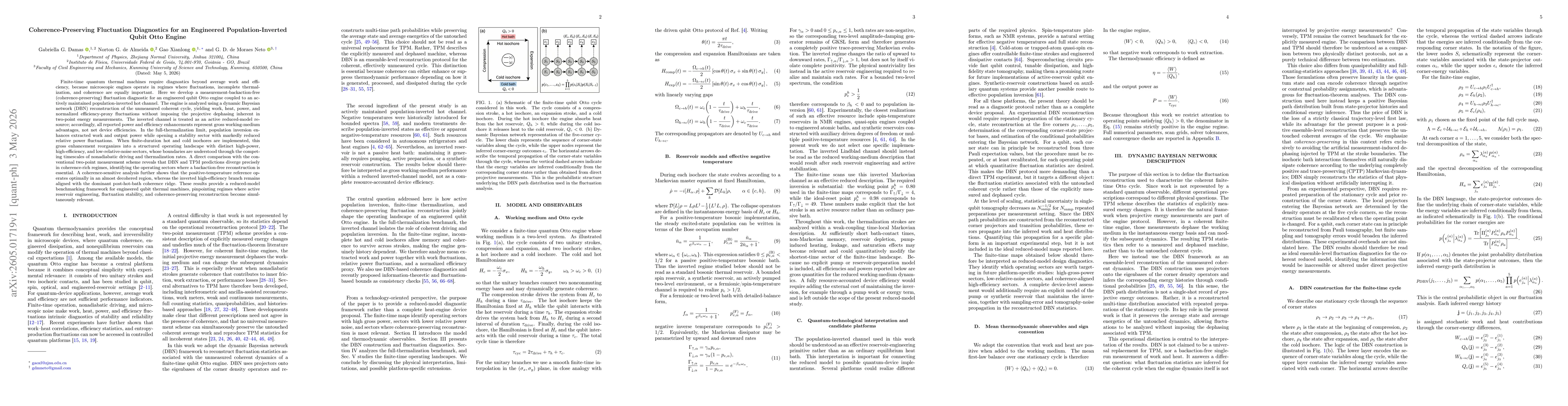 Thumbnail for Coherence-Preserving Fluctuation Diagnostics for an Engineered Population-Inverted Qubit Otto Engine