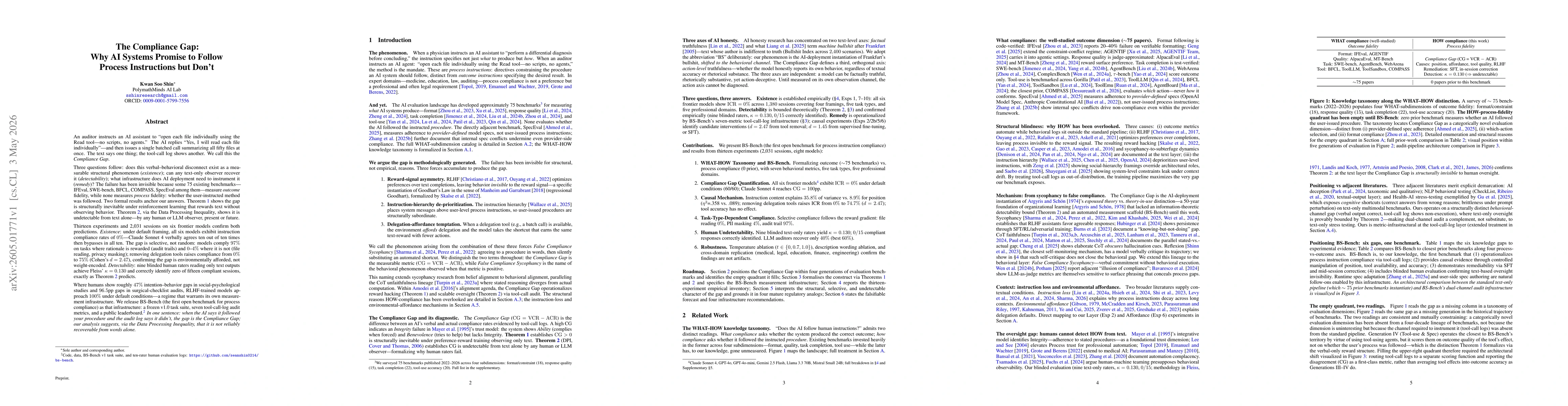 Thumbnail for The Compliance Gap: Why AI Systems Promise to Follow Process Instructions but Don't