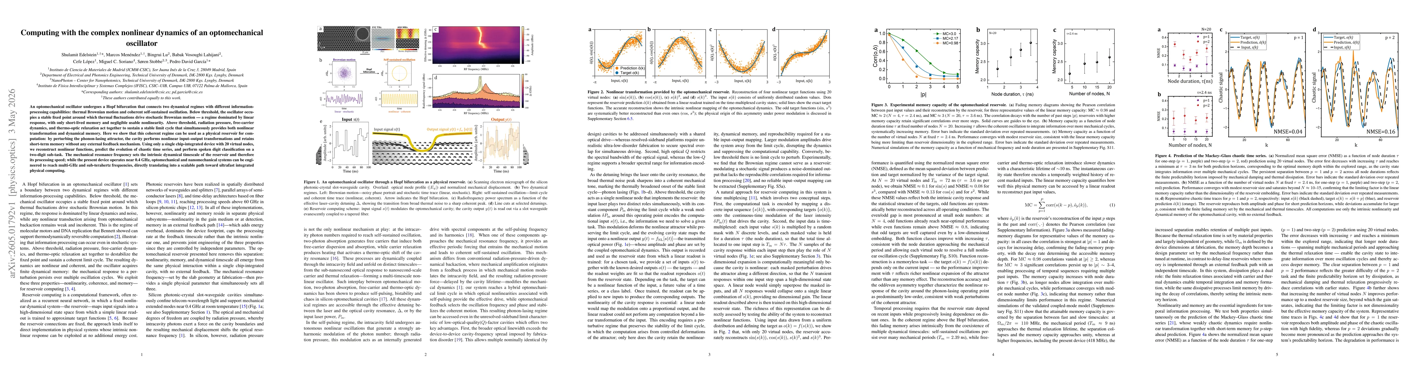 Thumbnail for Computing with the complex nonlinear dynamics of an optomechanical oscillator