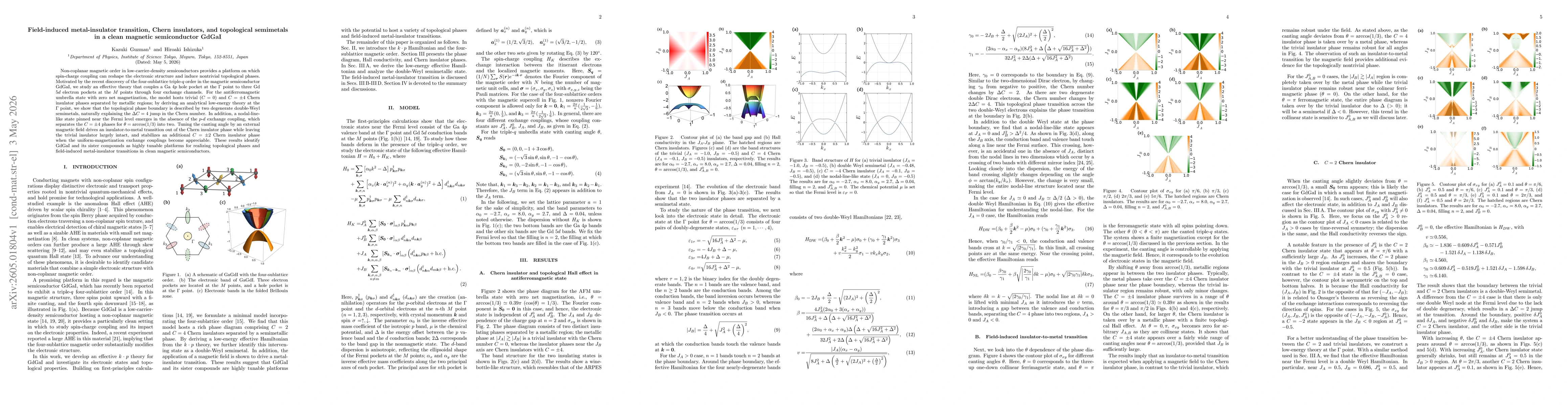 Thumbnail for Field-induced metal-insulator transition, Chern insulators, and topological semimetals in a clean magnetic semiconductor GdGaI