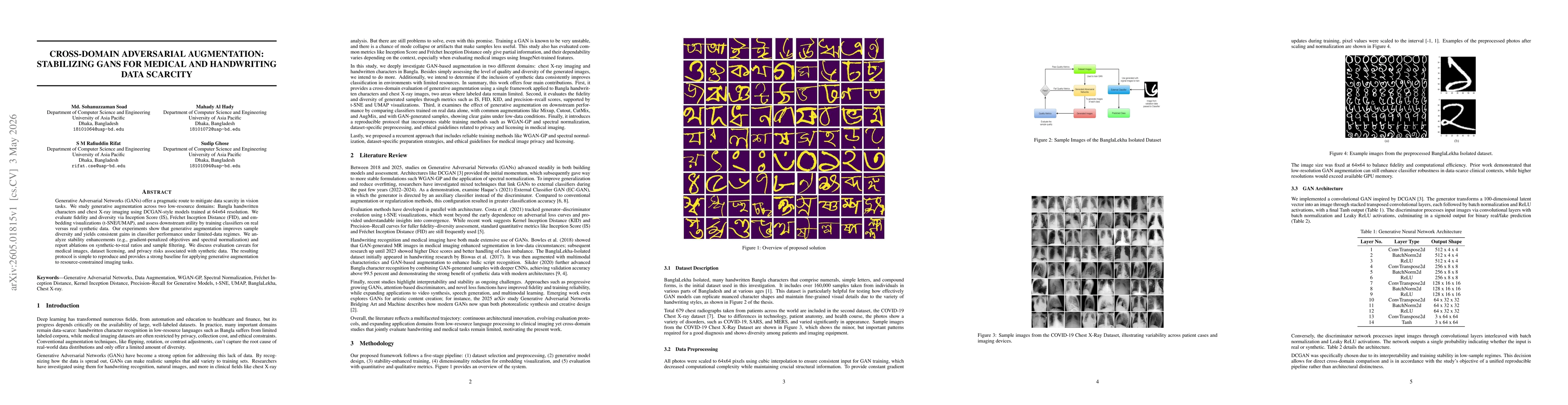 Thumbnail for Cross-Domain Adversarial Augmentation: Stabilizing GANs for Medical and Handwriting Data Scarcity