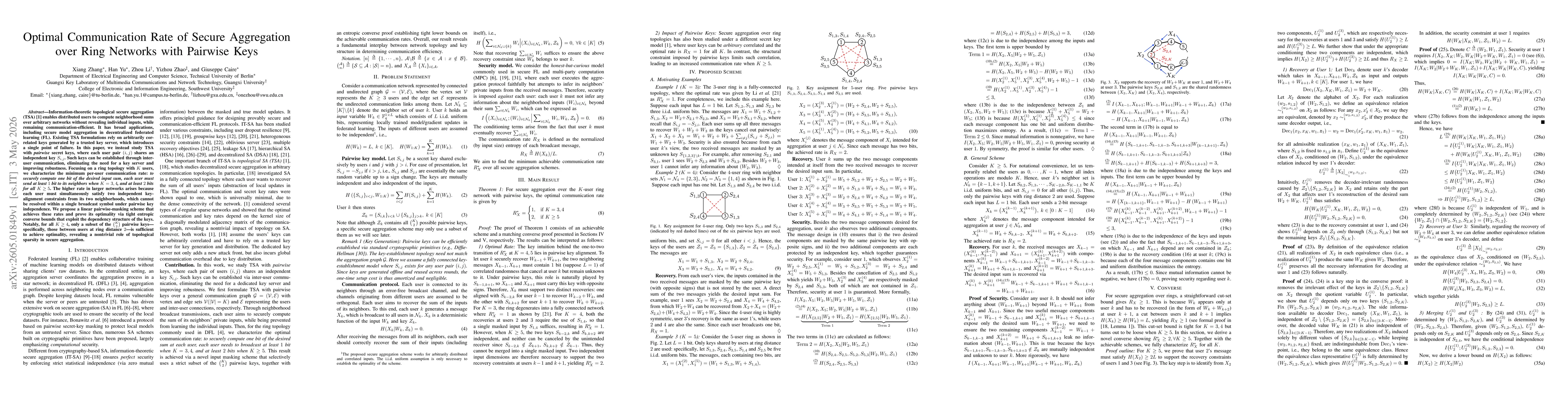 Thumbnail for Optimal Communication Rate of Secure Aggregation over Ring Networks with Pairwise Keys