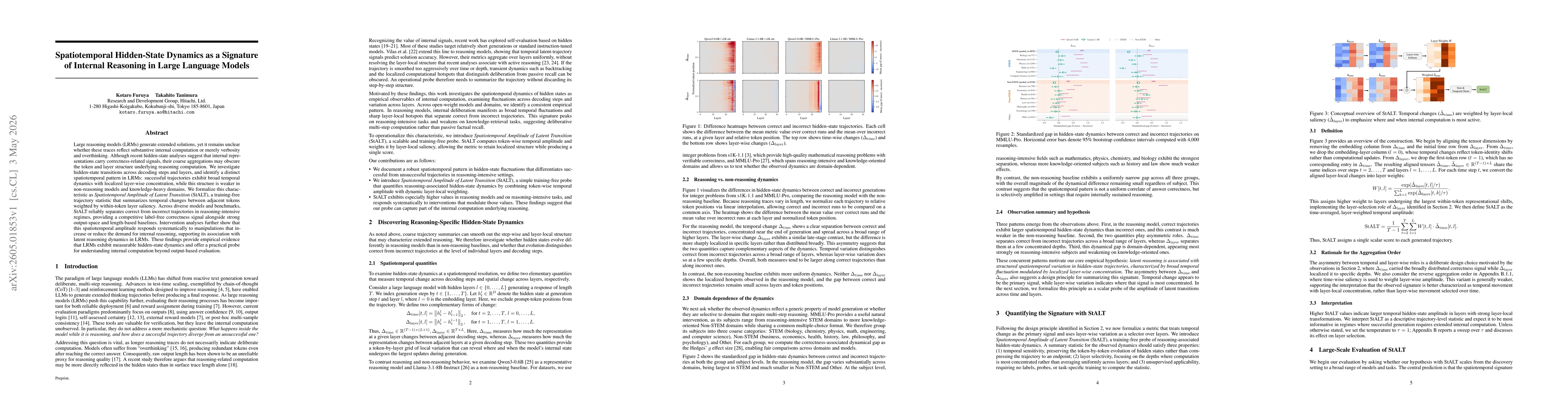 Thumbnail for Spatiotemporal Hidden-State Dynamics as a Signature of Internal Reasoning in Large Language Models