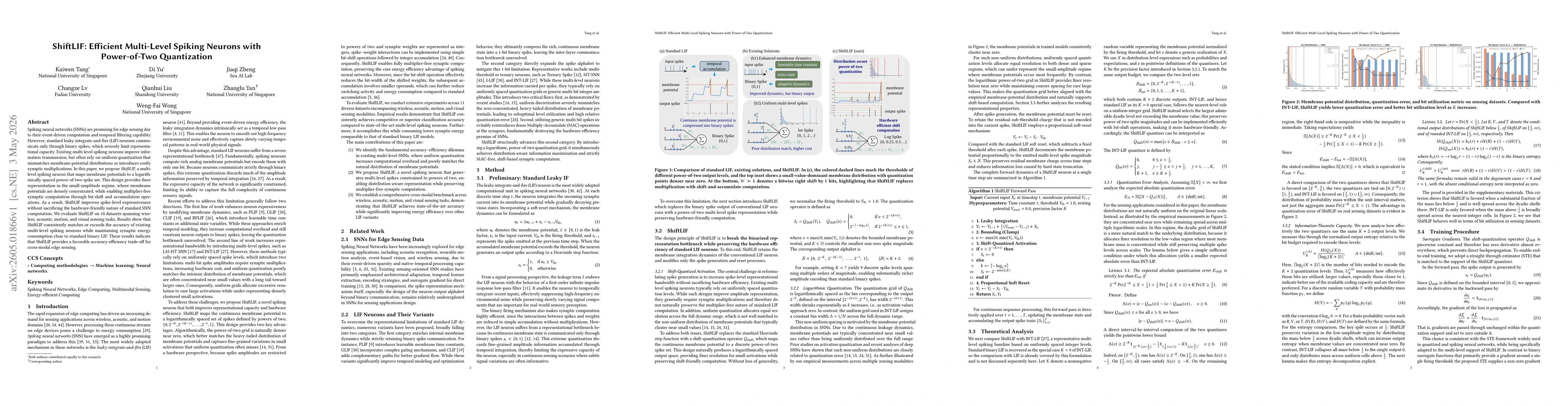 Thumbnail for ShiftLIF: Efficient Multi-Level Spiking Neurons with Power-of-Two Quantization