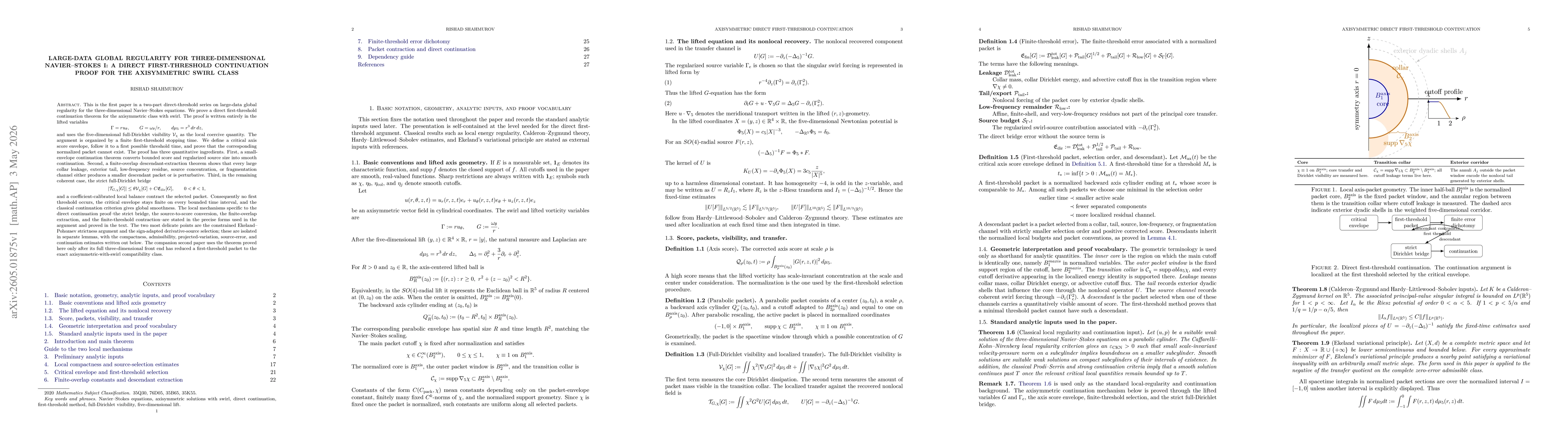 Thumbnail for Large-Data Global Regularity for Three-Dimensional Navier--Stokes I: A Direct First-Threshold Continuation Proof for the Axisymmetric Swirl Class