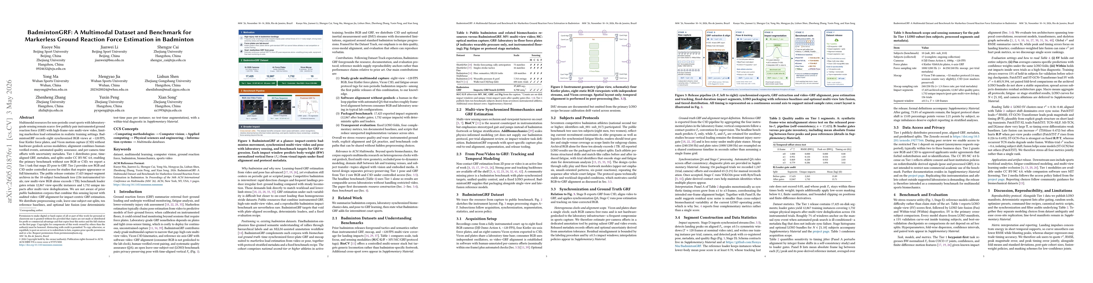 Thumbnail for BadmintonGRF: A Multimodal Dataset and Benchmark for Markerless Ground Reaction Force Estimation in Badminton