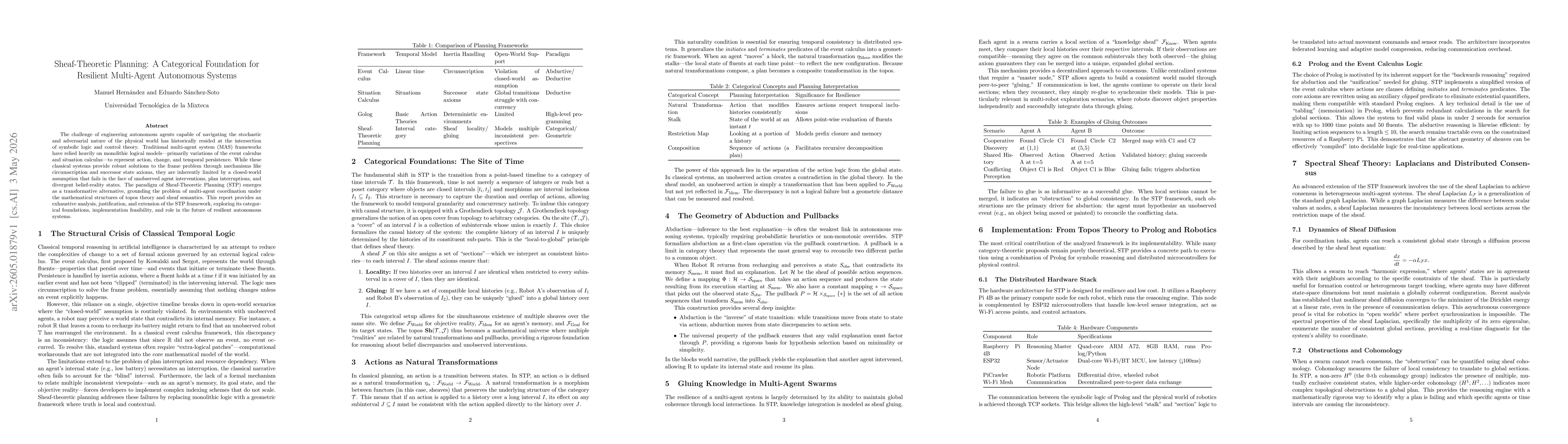 Thumbnail for Sheaf-Theoretic Planning: A Categorical Foundation for Resilient Multi-Agent Autonomous Systems