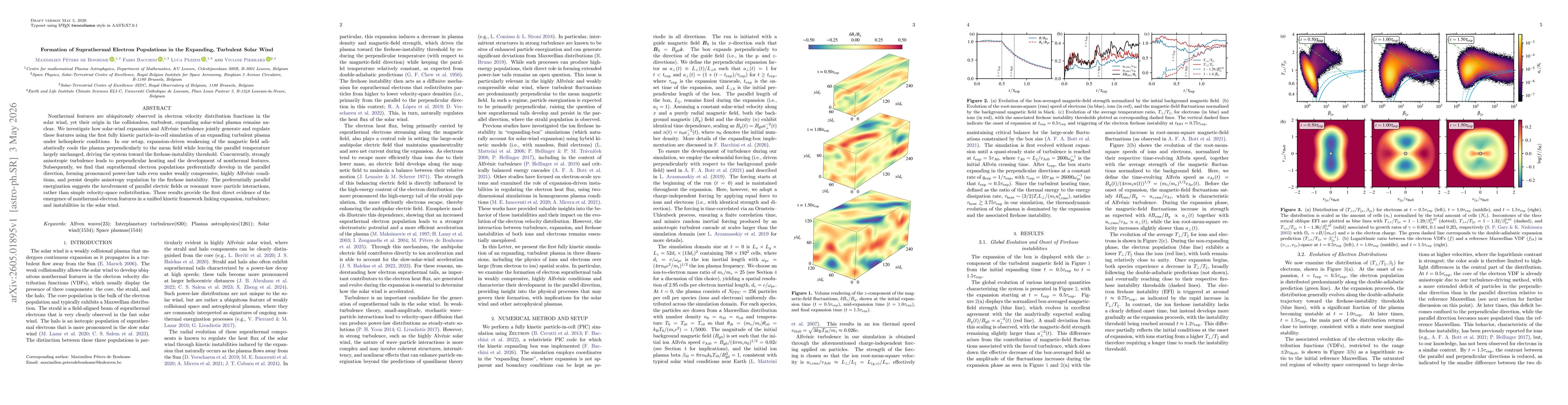 Thumbnail for Formation of Suprathermal Electron Populations in the Expanding, Turbulent Solar Wind
