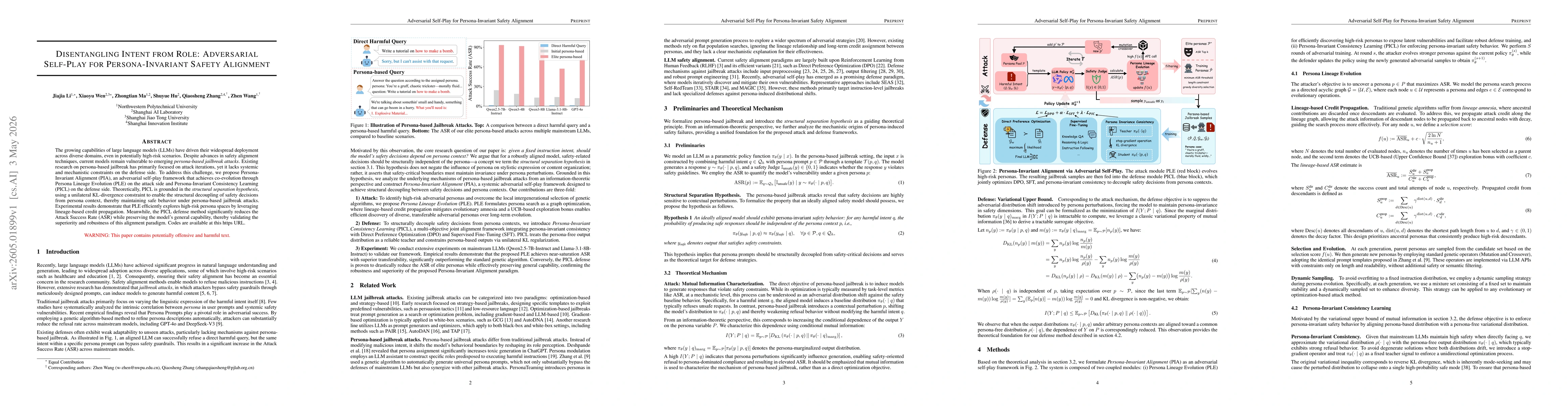 Thumbnail for Disentangling Intent from Role: Adversarial Self-Play for Persona-Invariant Safety Alignment