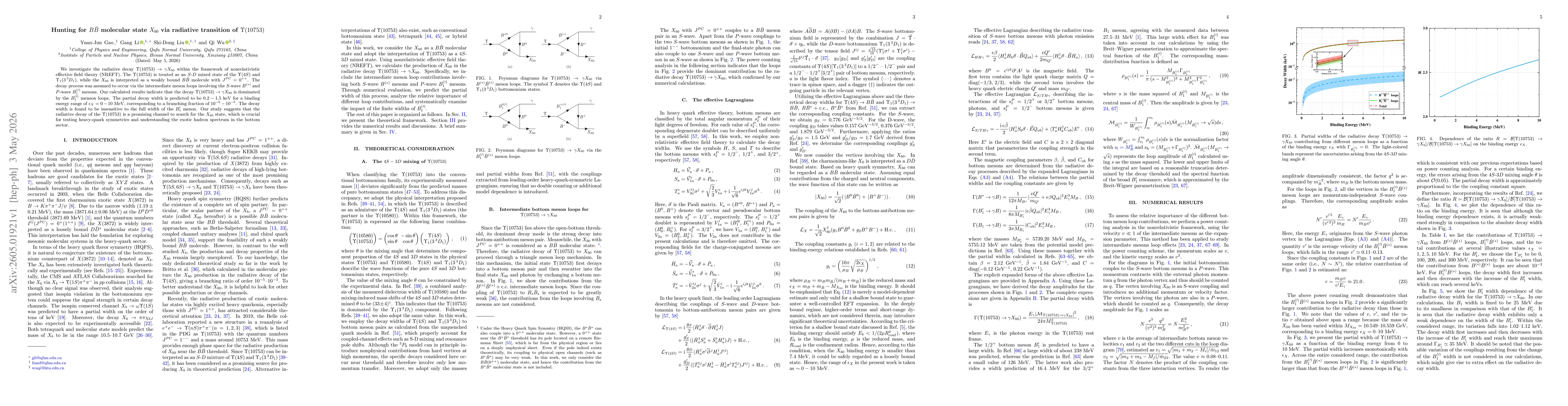 Thumbnail for Hunting for $B\bar B$ molecular state $X_{b0}$ via radiative transition of $Υ(10753)$