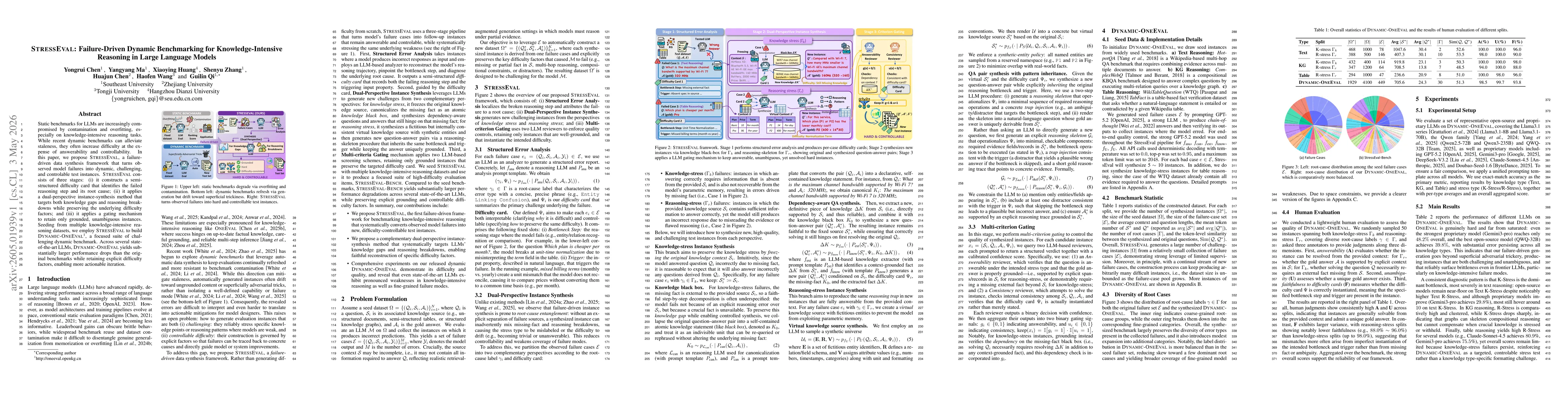 Thumbnail for StressEval: Failure-Driven Dynamic Benchmarking for Knowledge-Intensive Reasoning in Large Language Models