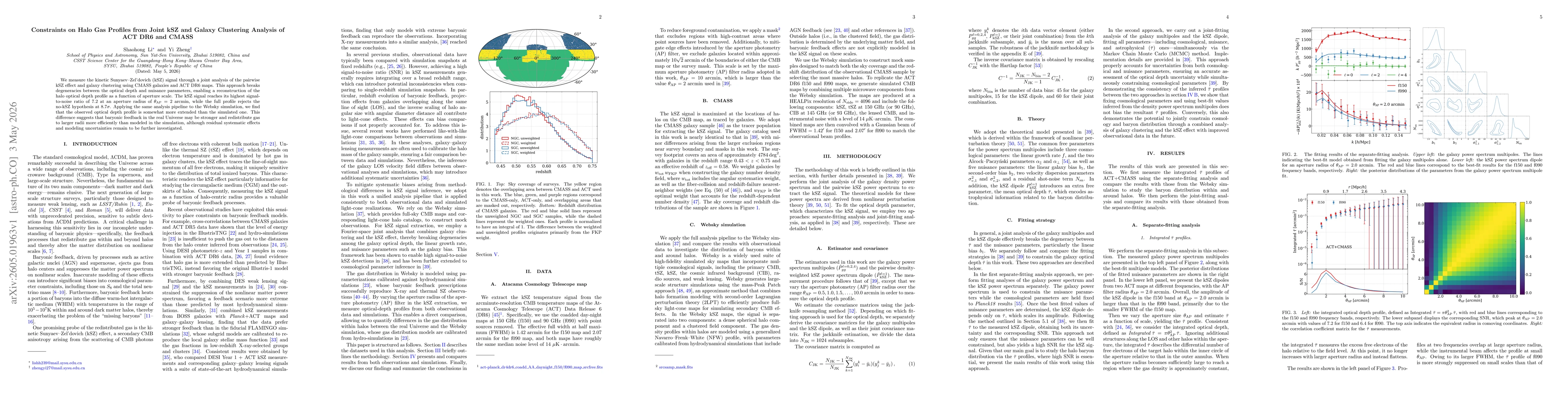 Thumbnail for Constraints on Halo Gas Profiles from Joint kSZ and Galaxy Clustering Analysis of ACT DR6 and CMASS