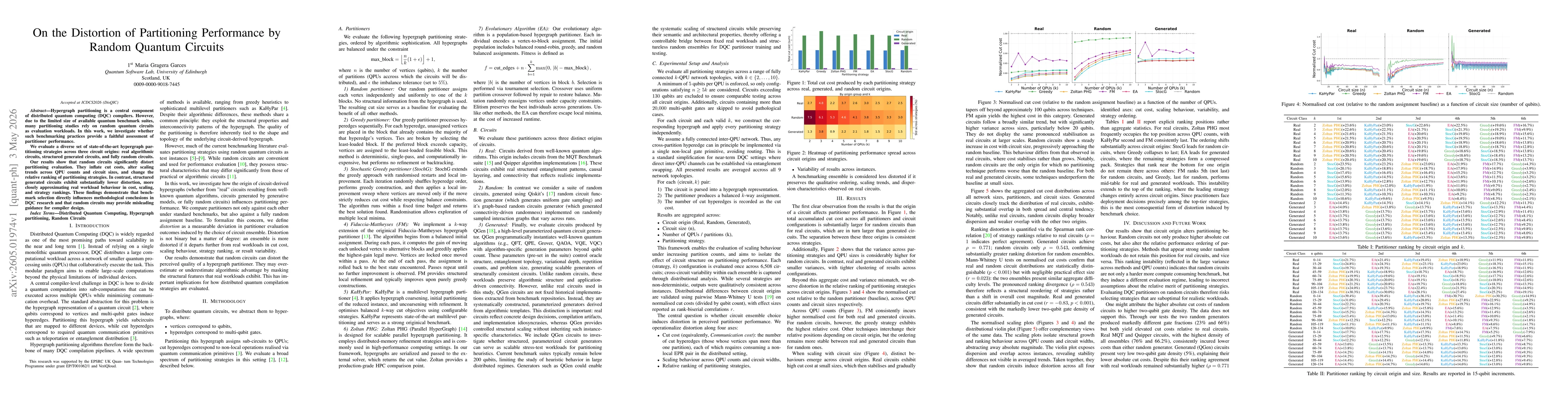 Thumbnail for On the Distortion of Partitioning Performance by Random Quantum Circuits