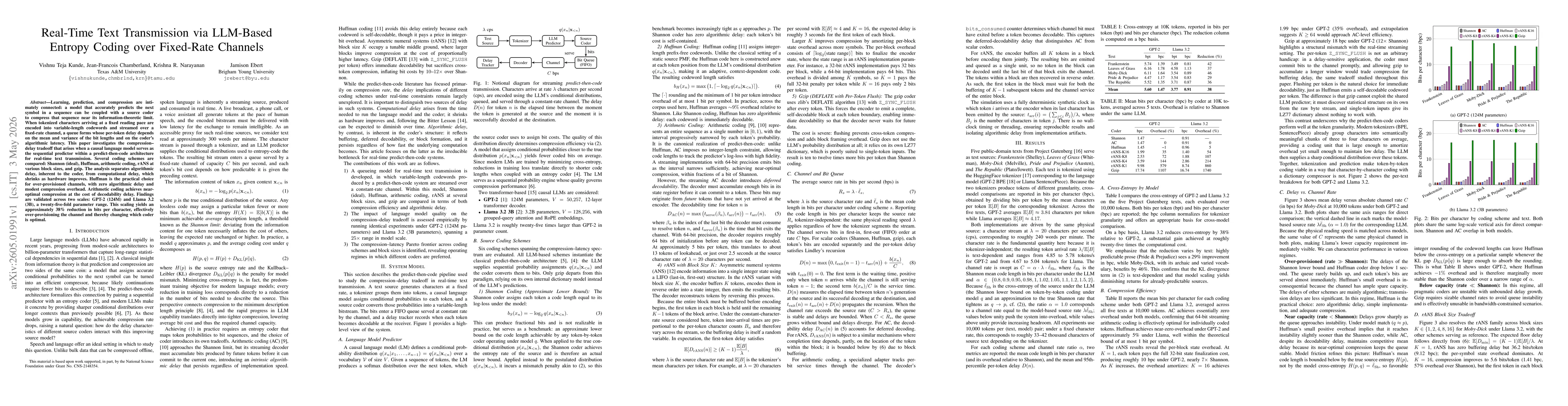 Thumbnail for Real-Time Text Transmission via LLM-Based Entropy Coding over Fixed-Rate Channels