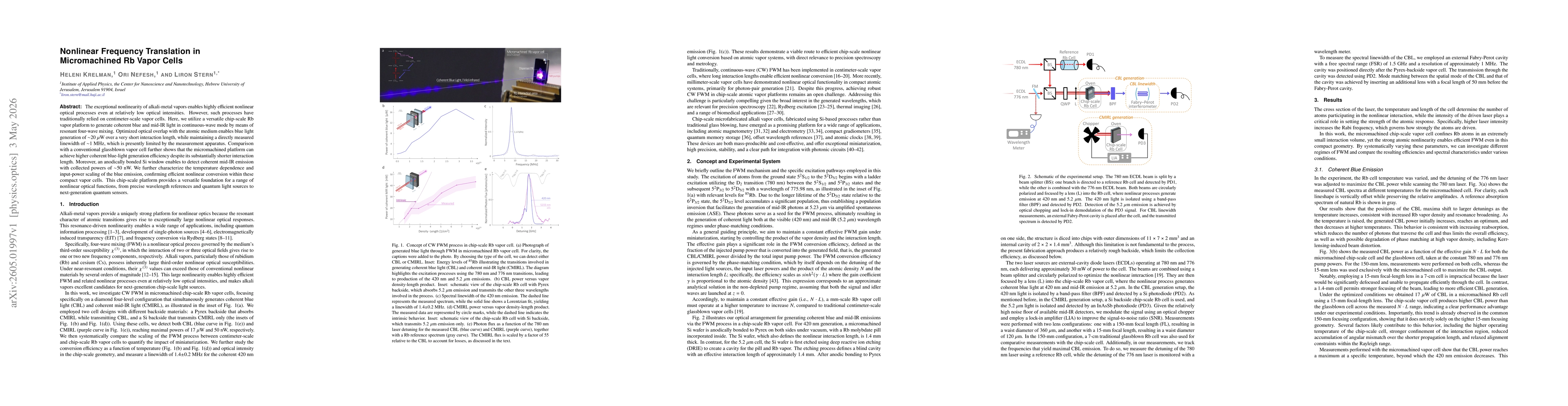 Thumbnail for Nonlinear Frequency Translation in Micromachined Rb Vapor Cells