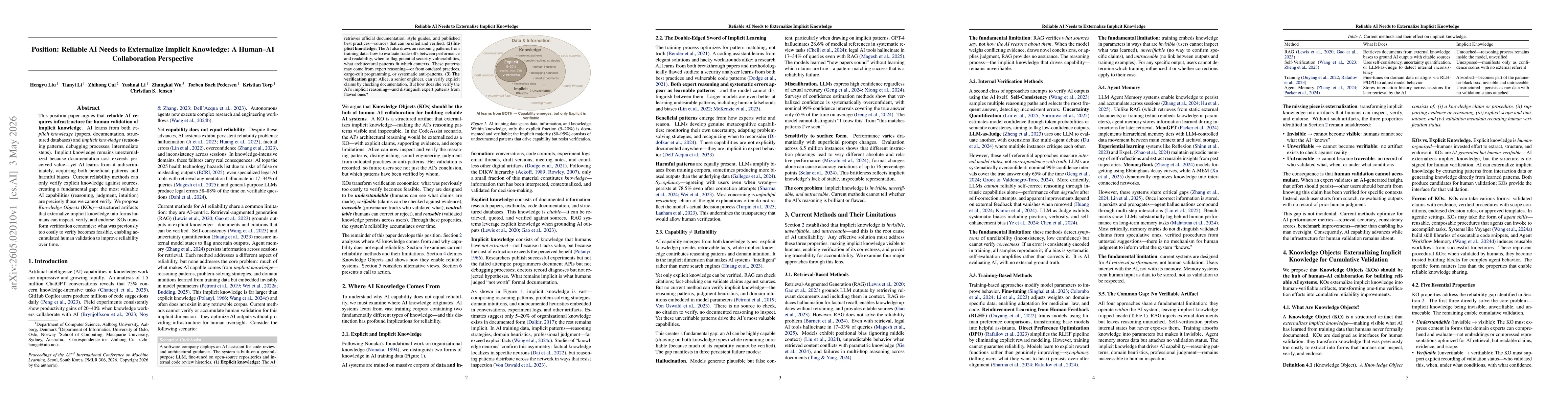 Thumbnail for Reliable AI Needs to Externalize Implicit Knowledge: A Human-AI Collaboration Perspective
