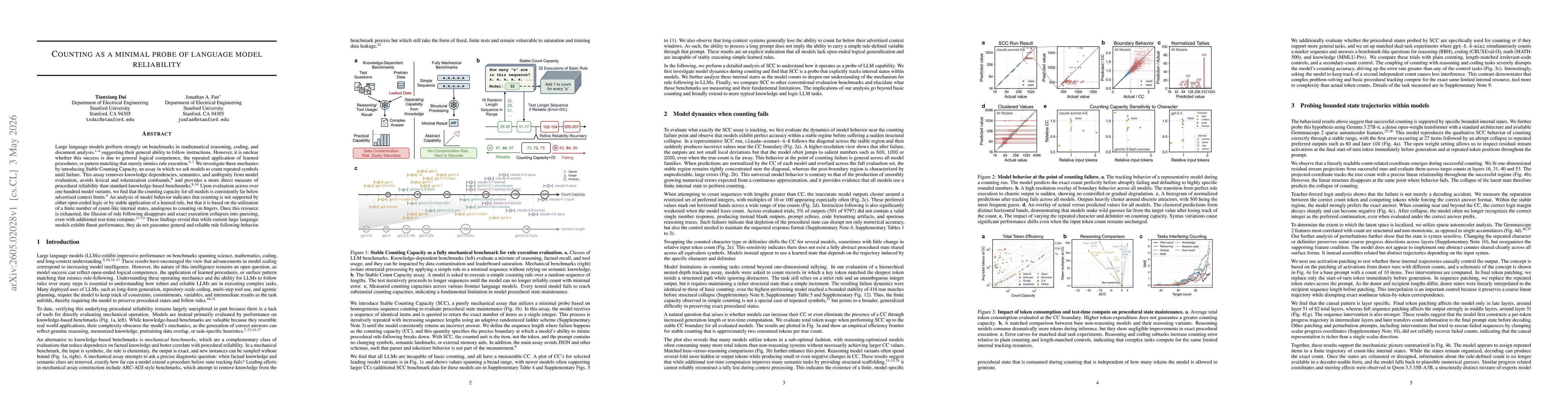 Thumbnail for Counting as a minimal probe of language model reliability