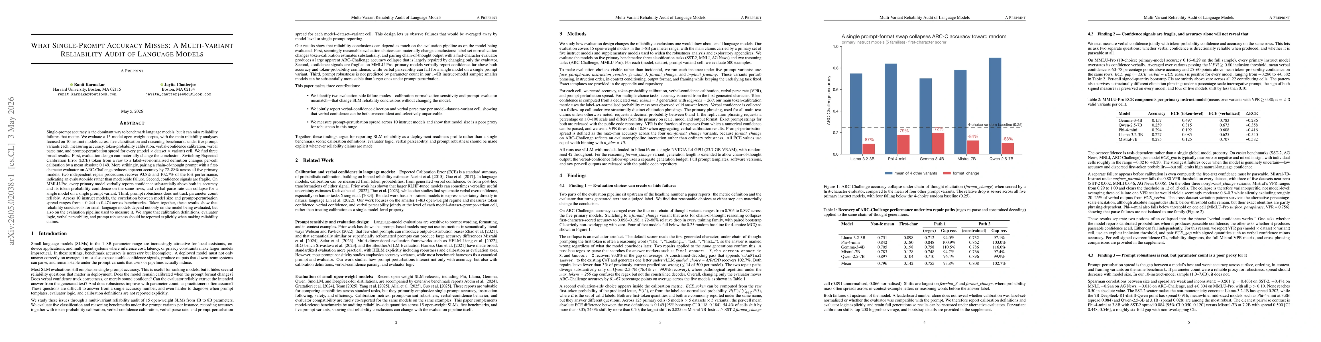 Thumbnail for What Single-Prompt Accuracy Misses: A Multi-Variant Reliability Audit of Language Models
