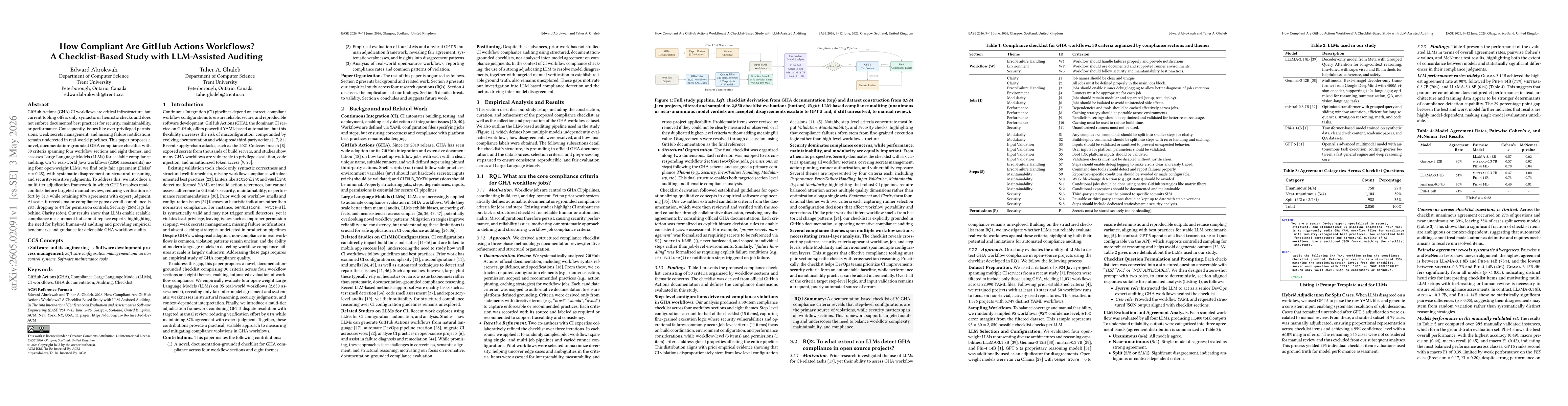 Thumbnail for How Compliant Are GitHub Actions Workflows? A Checklist-Based Study with LLM-Assisted Auditing