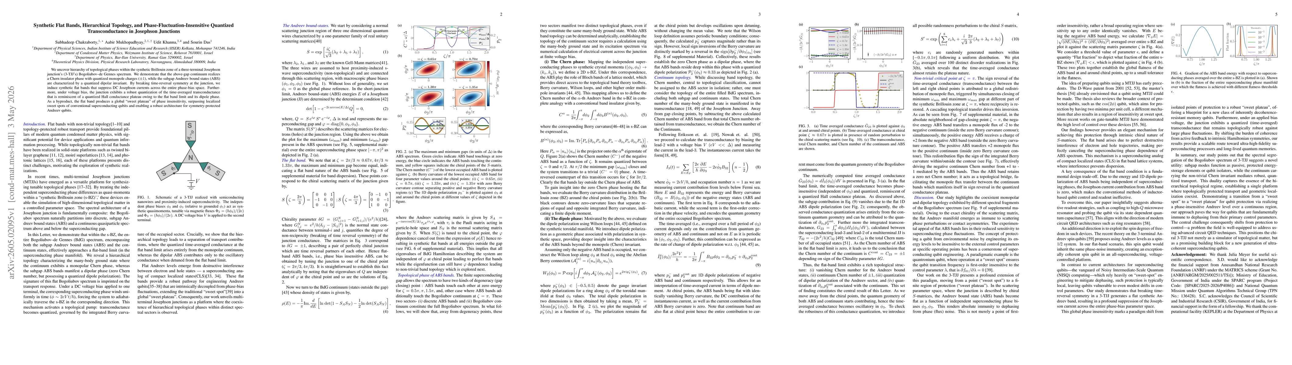 Thumbnail for Synthetic Flat Bands, Hierarchical Topology, and Phase-Fluctuation-Insensitive Quantized Transconductance in Josephson Junctions