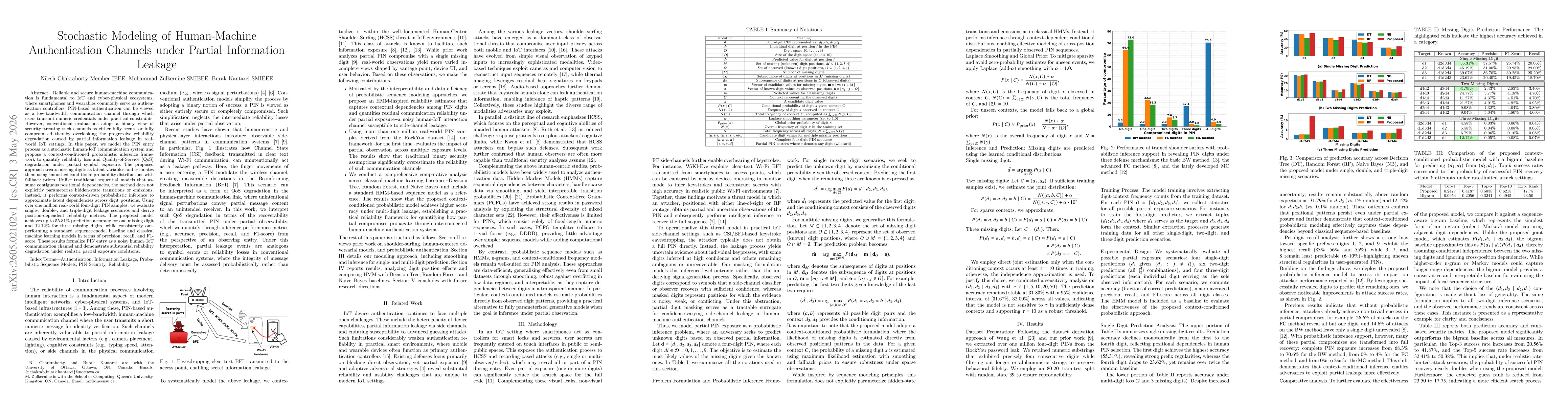 Thumbnail for Stochastic Modeling of Human-Machine Authentication Channels under Partial Information Leakage