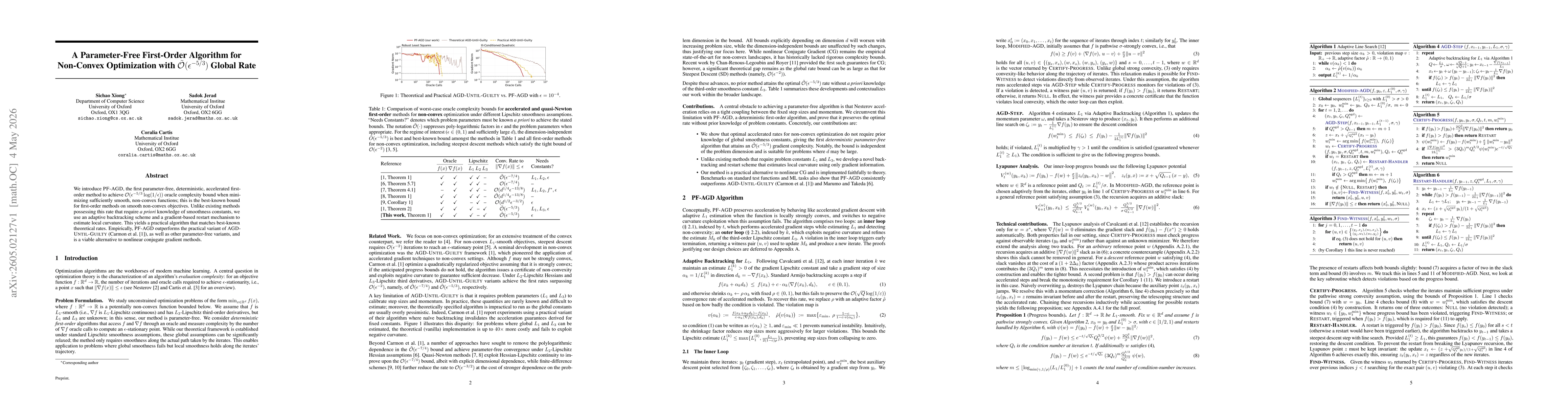 Thumbnail for A Parameter-Free First-Order Algorithm for Non-Convex Optimization with $\tilde{\mkern1mu O}(ε^{-5/3})$ Global Rate