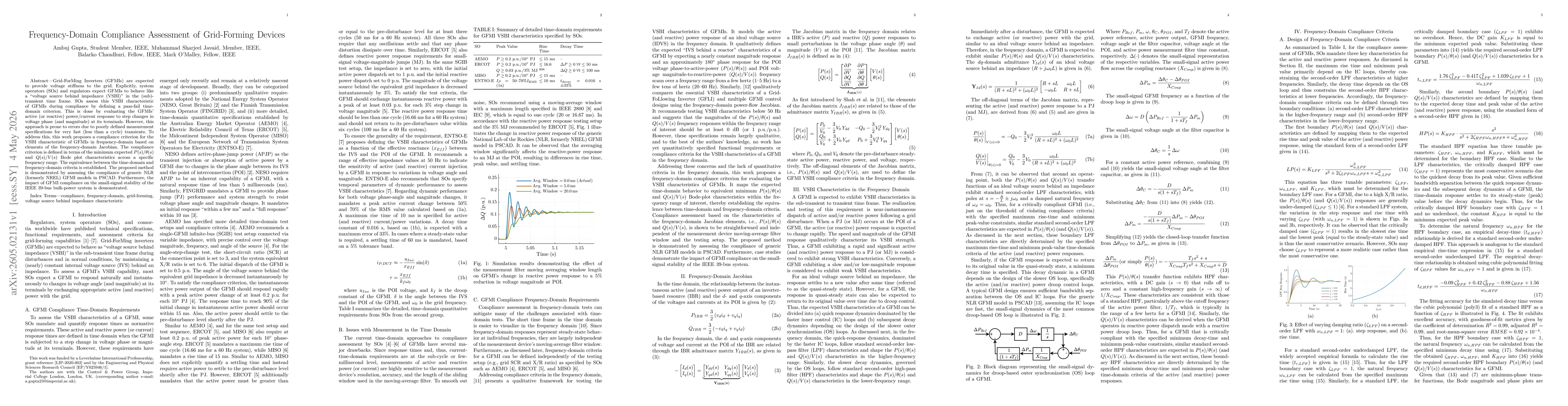 Thumbnail for Frequency-Domain Compliance Assessment of Grid-Forming Devices