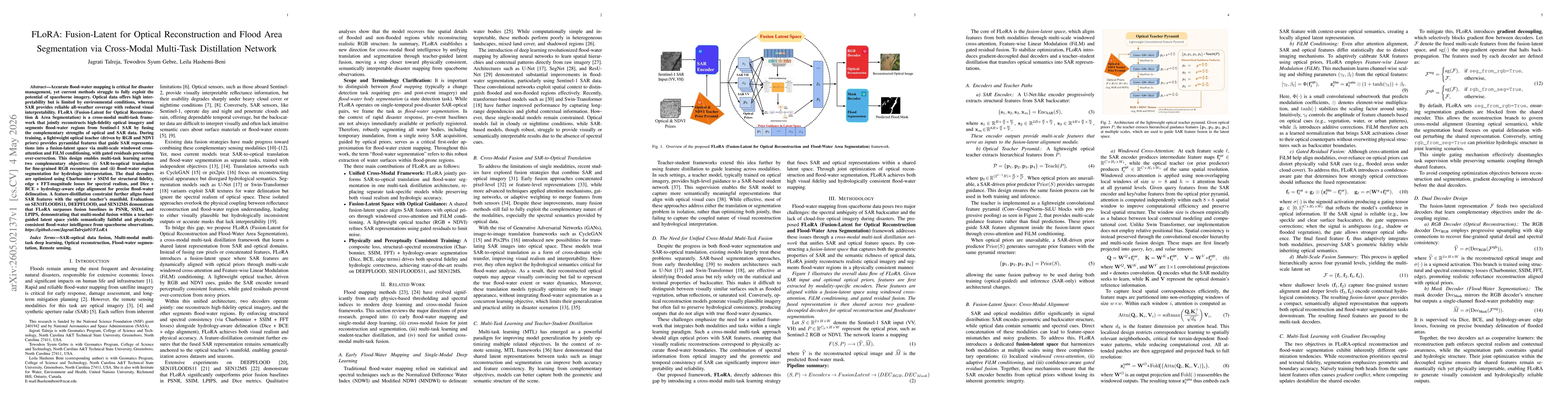 Thumbnail for FLoRA: Fusion-Latent for Optical Reconstruction and Flood Area Segmentation via Cross-Modal Multi-Task Distillation Network