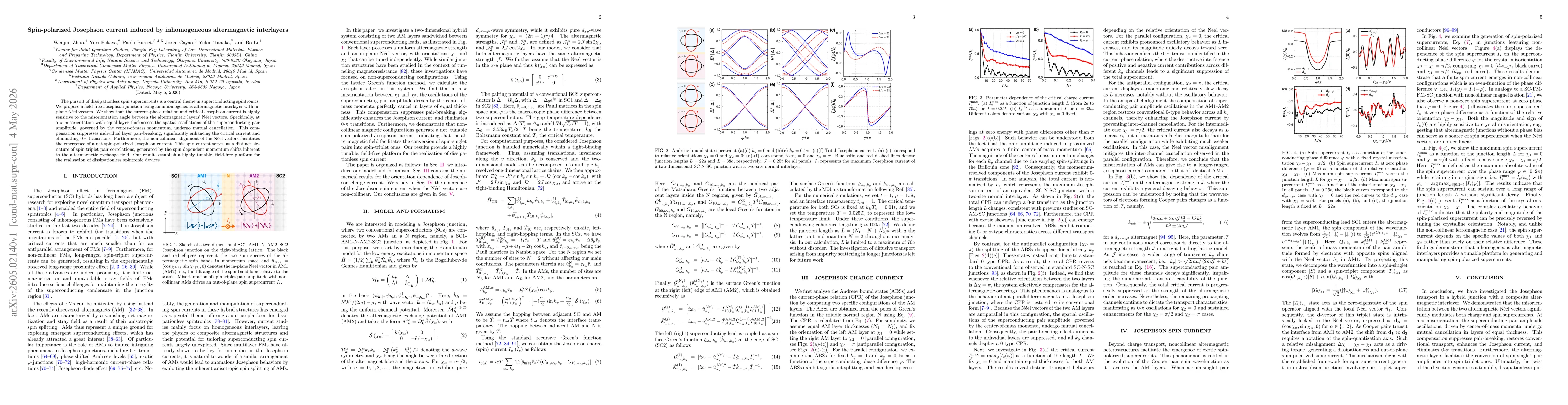 Thumbnail for Spin-polarized Josephson current induced by inhomogeneous altermagnetic interlayers