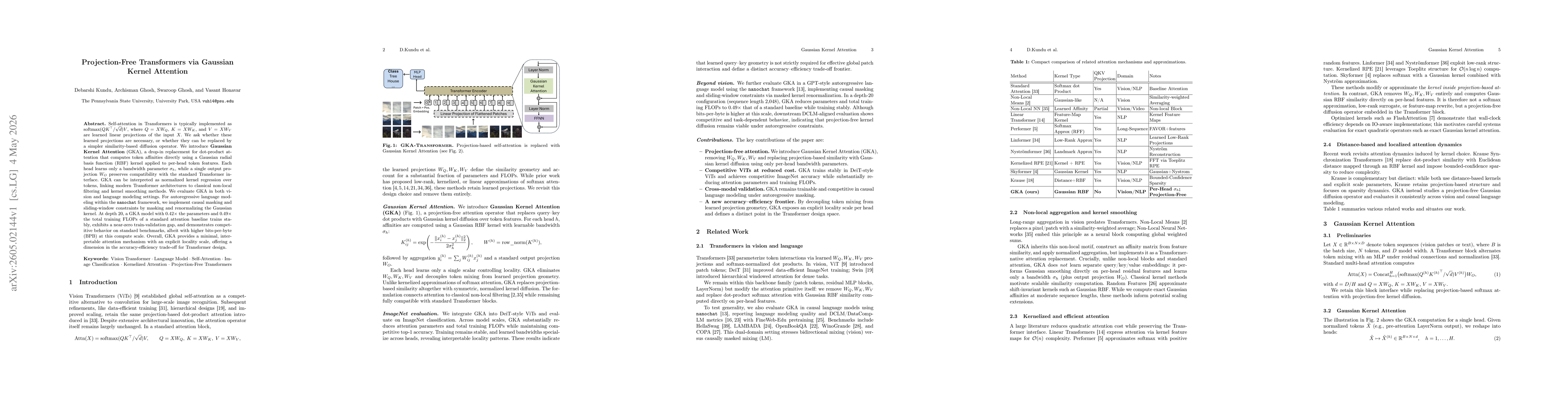 Thumbnail for Projection-Free Transformers via Gaussian Kernel Attention