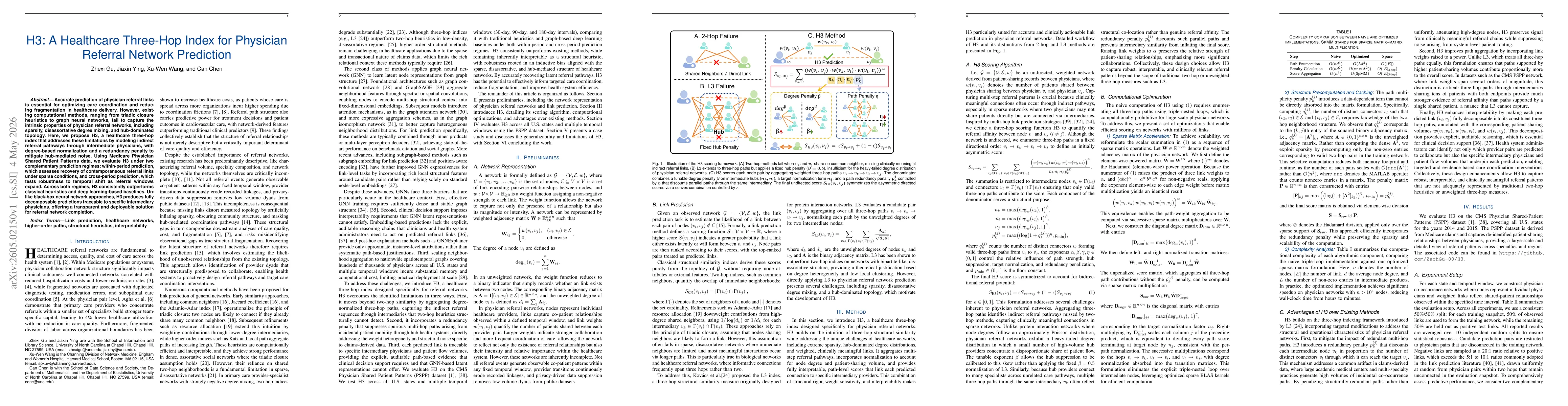 Thumbnail for H3: A Healthcare Three-Hop Index for Physician Referral Network Prediction