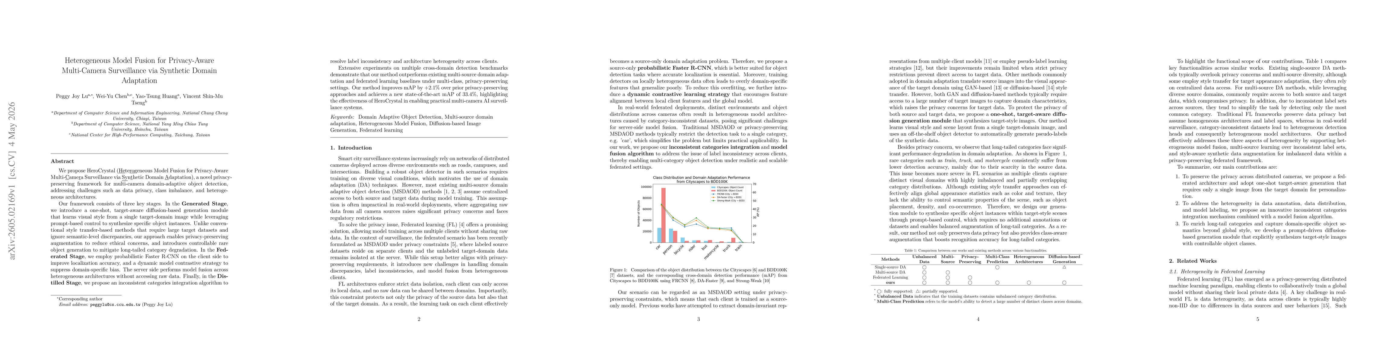 Thumbnail for Heterogeneous Model Fusion for Privacy-Aware Multi-Camera Surveillance via Synthetic Domain Adaptation
