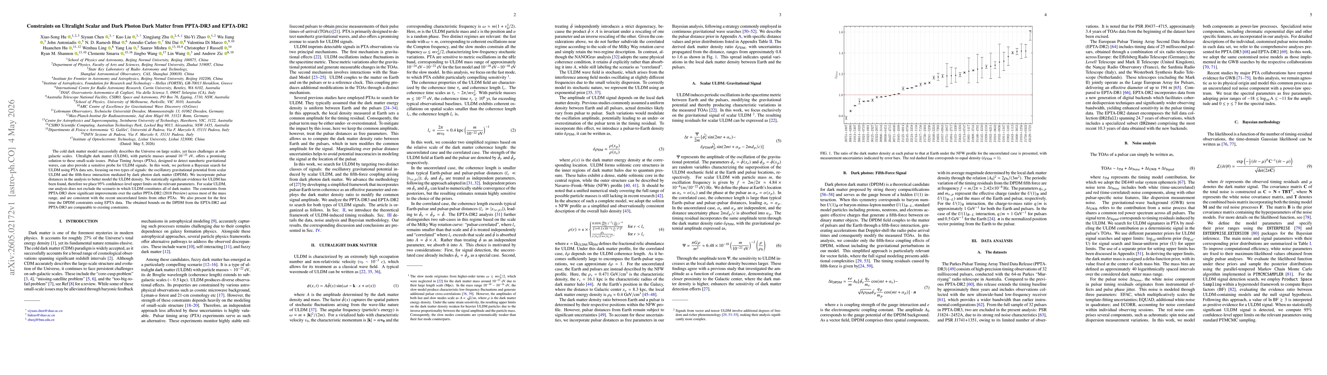 Thumbnail for Constraints on Ultralight Scalar and Dark Photon Dark Matter from PPTA-DR3 and EPTA-DR2
