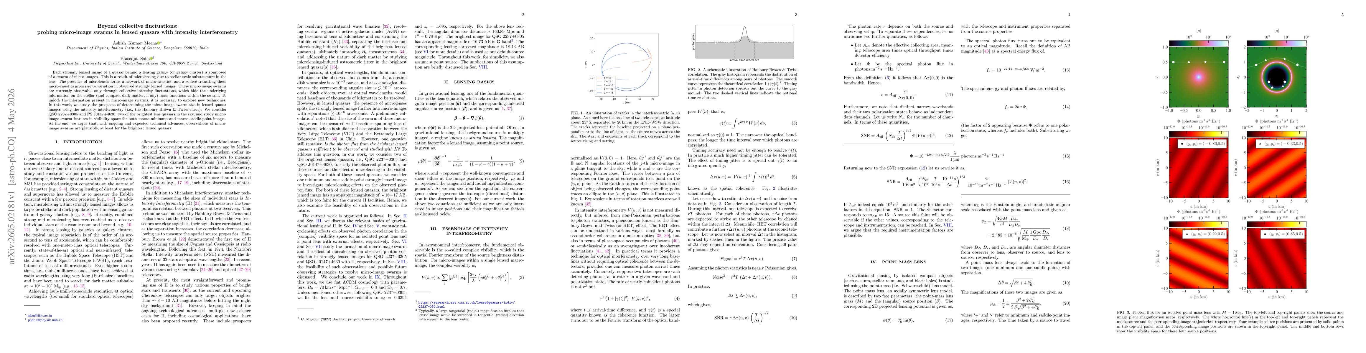 Thumbnail for Beyond collective fluctuations: probing micro-image swarms in lensed quasars with intensity interferometry