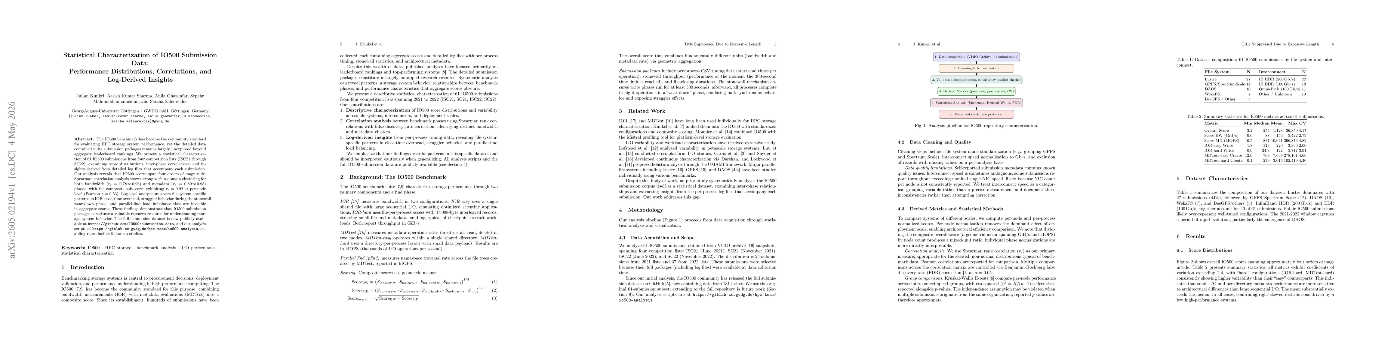Thumbnail for A Treasure Trove of Performance: Analyzing the IO500 Submission Data