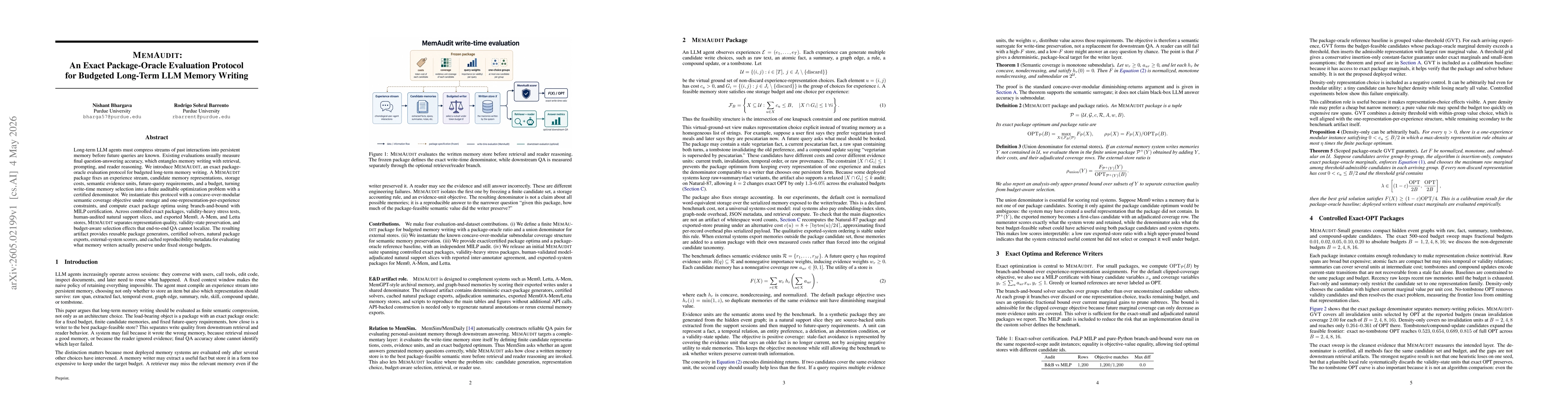 Thumbnail for MEMAUDIT: An Exact Package-Oracle Evaluation Protocol for Budgeted Long-Term LLM Memory Writing