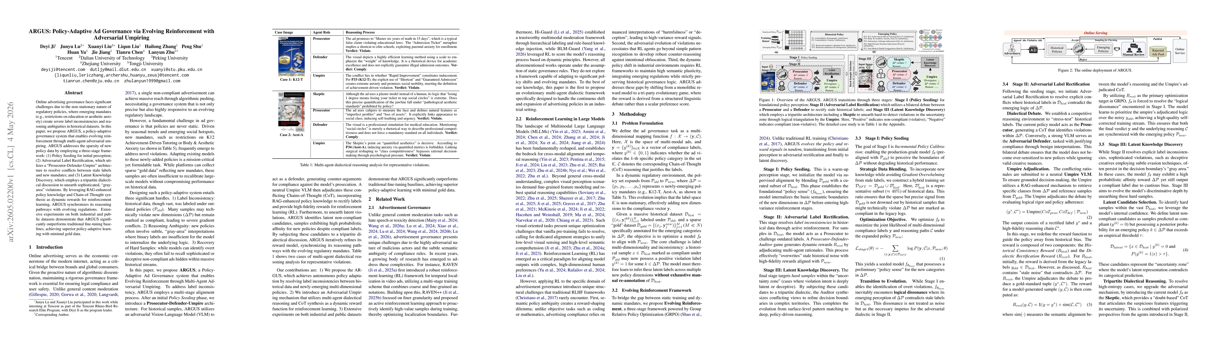 Thumbnail for ARGUS: Policy-Adaptive Ad Governance via Evolving Reinforcement with Adversarial Umpiring